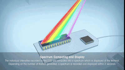 1593423400648844.gif 微信圖片_20200629173600.gif