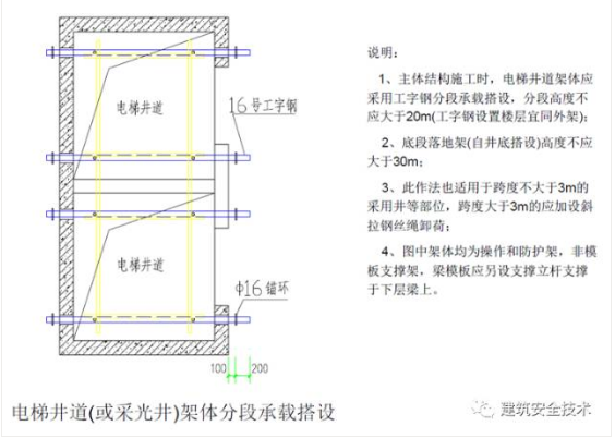 1600914452249550.png image.png